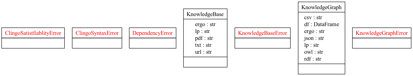 _images/classes_src.png