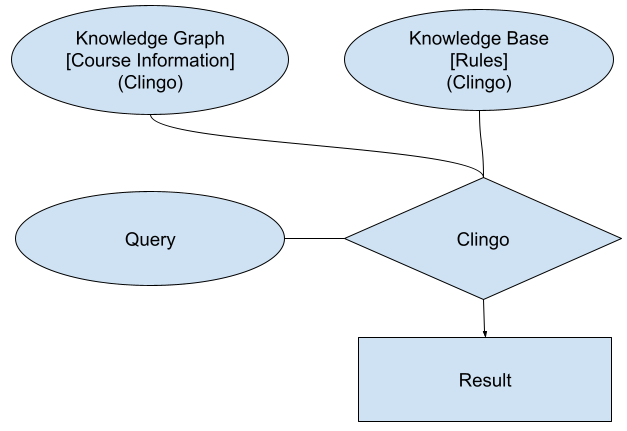 _images/kg_kb_query.png